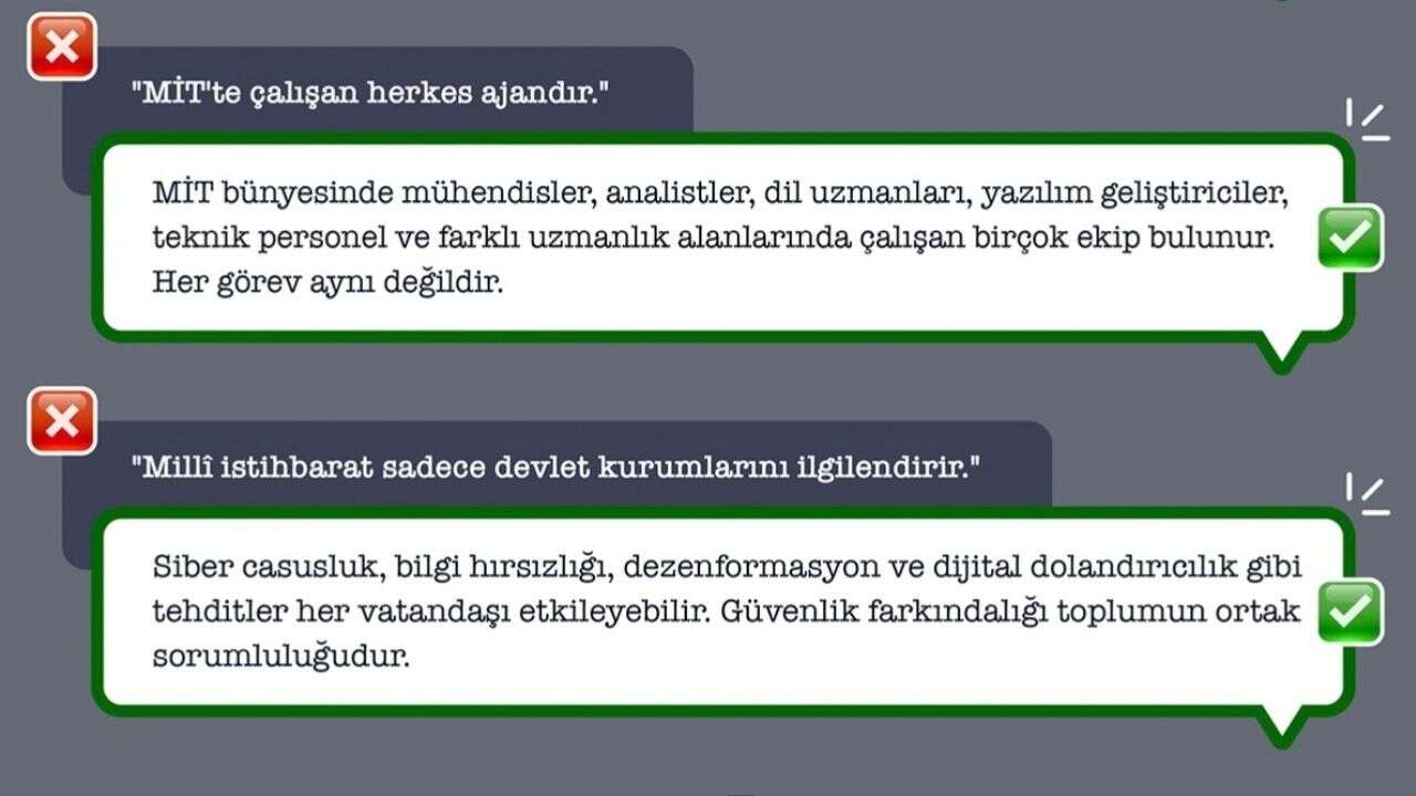 MİT'ten ezber bozan paylaşım! Teşkilat hakkındaki 10 şehir efsanesi tek tek çürütüldü 6